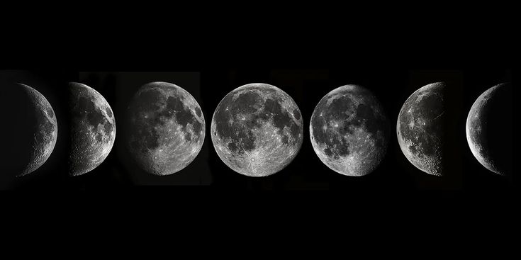 Las fases lunares y su influencia en la fecha de nuestro nacimiento